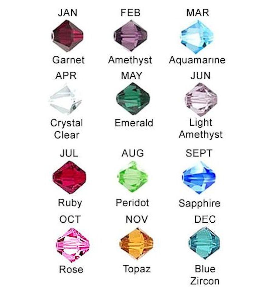 Perles de Verre à Facettes 8mm - Topaze Pierre de Naissance de Novembre - 10 Perles - BD455